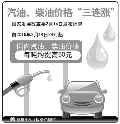 汽柴油價(jià)格今日起調(diào)整 車(chē)用柴油價(jià)格變動(dòng)引關(guān)注
